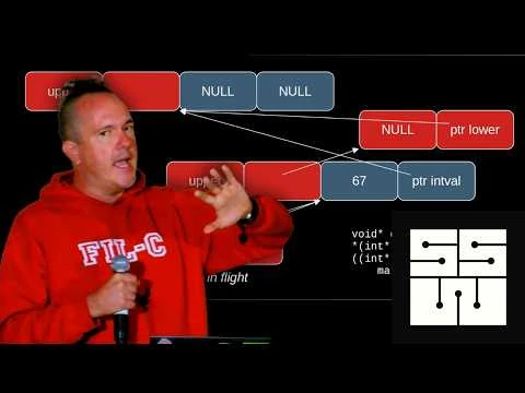 Fil-C: Garbage In, Memory Safety Out [video]