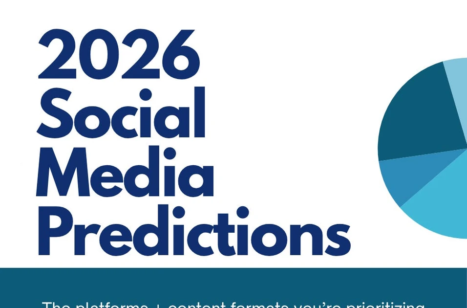 ICYMI: Your 2026 Predictions on the Social Platforms + Content Formats Driving Results