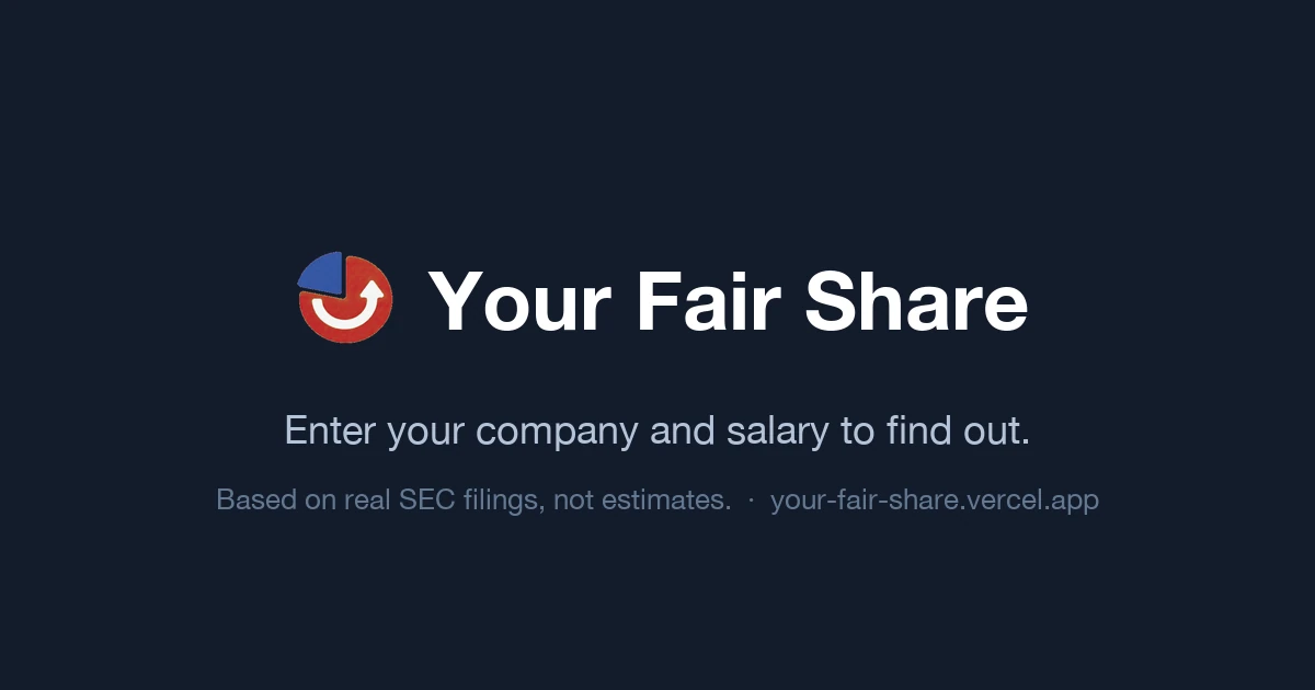 Show HN: How much profit does your employer make per employee?