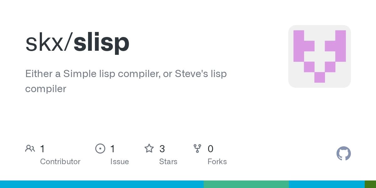 Slisp: Simple Lisp compiler (Linux/amd64)