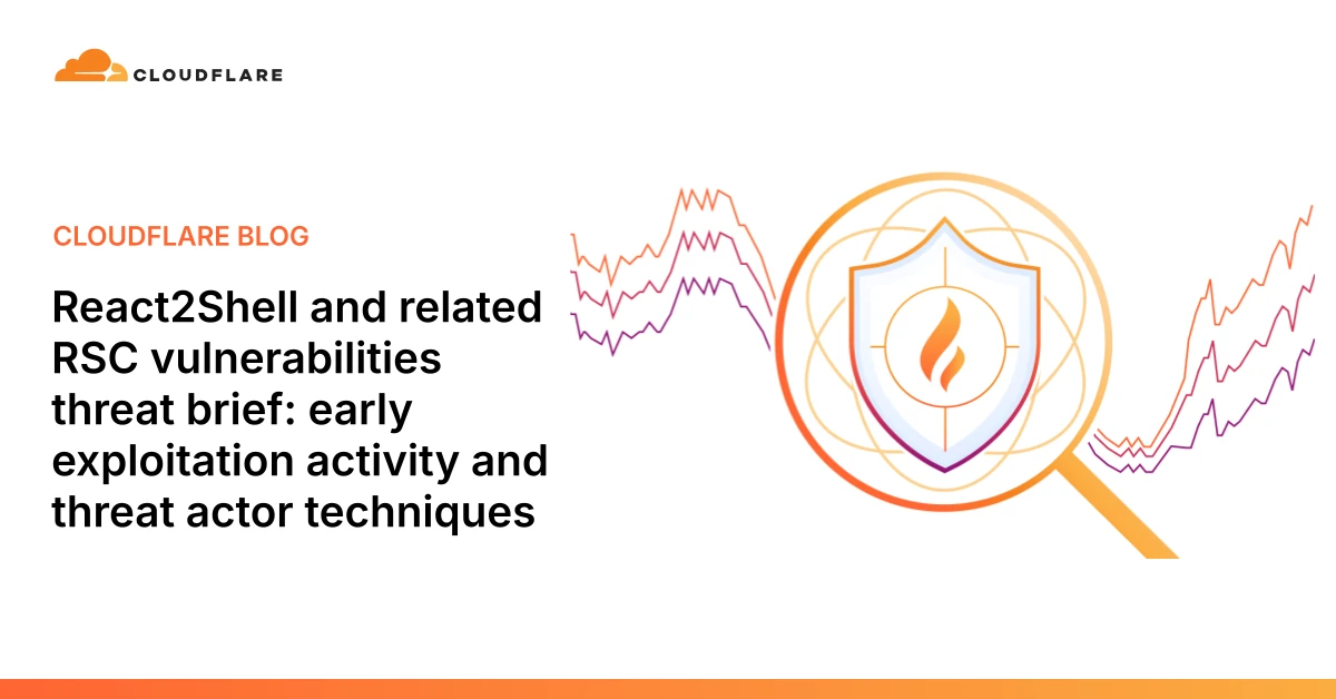 React2Shell and related RSC vulnerabilities threat brief- early exploitation activity and threat actor techniques