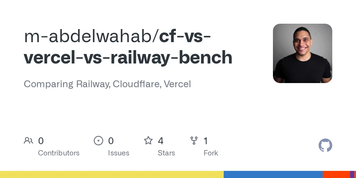GitHub - m-abdelwahab/cf-vs-vercel-vs-railway-bench: Comparing Railway, Cloudflare, Vercel