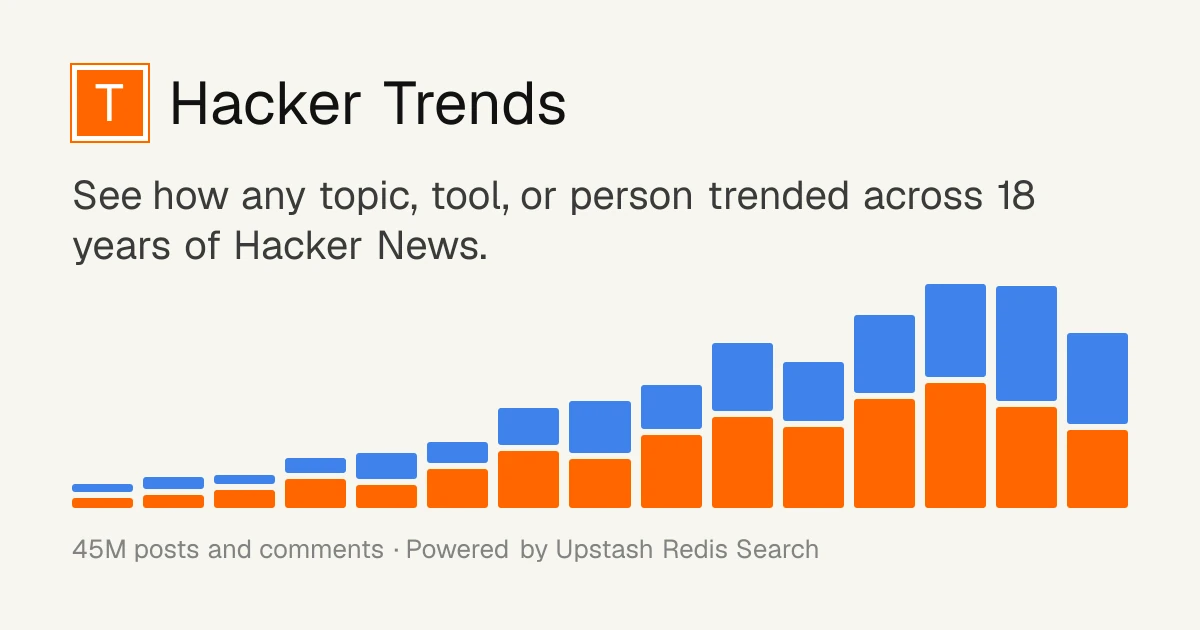 Show HN: I made Google Trends for Hacker News by indexing 18 years of comments