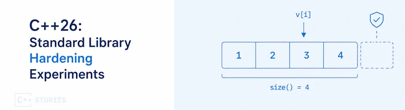 C++26: Standard Library Hardening Experiments