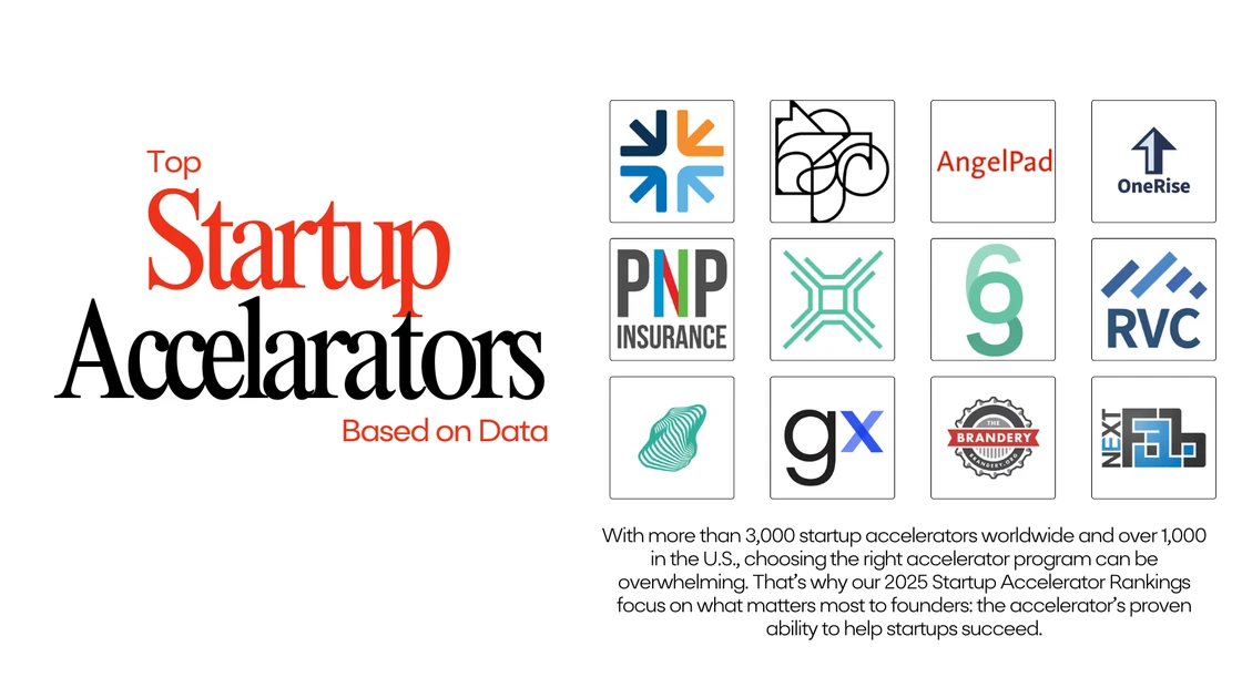 Top 50 Startup Accelerators Ranked by Results (Updated for 2025) | Beta Boom