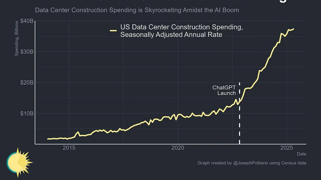 America’s $1T AI Gamble