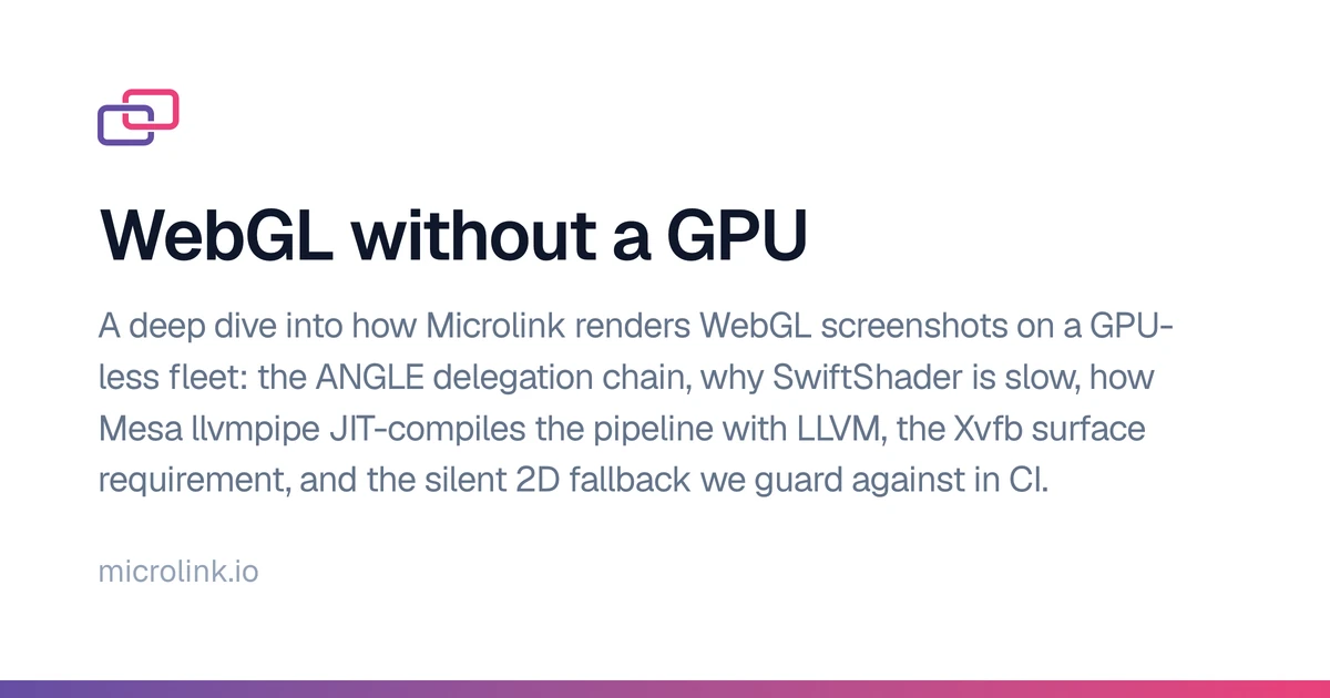 WebGL Without a GPU