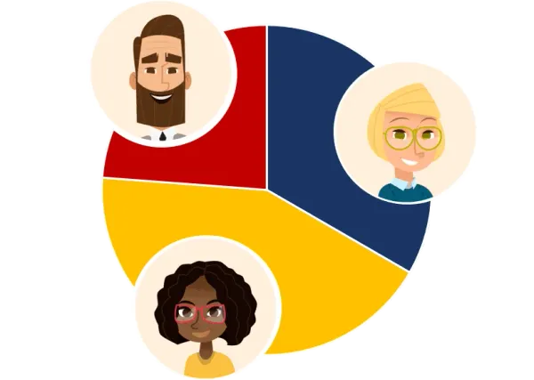 World’s ONLY Fair Startup Equity Calculator for Startups // Slicing Pie