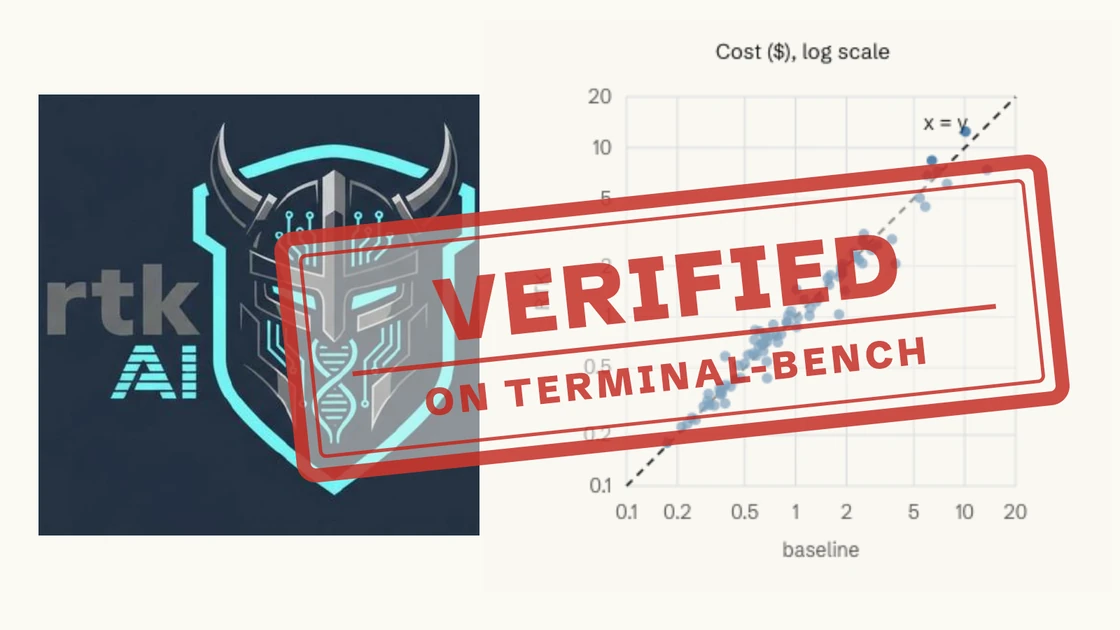 RTK reports token savings, but our cost benchmarks disagree