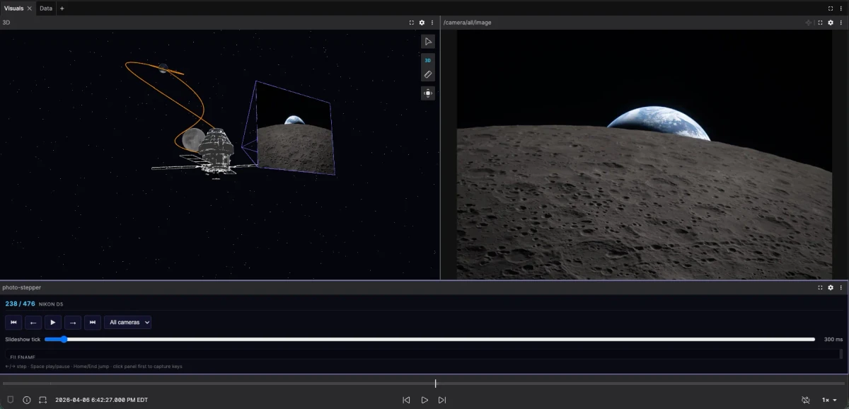 Visualizing the Artemis II Mission