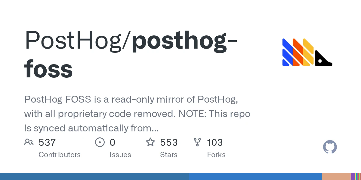 PostHog Open Sourced