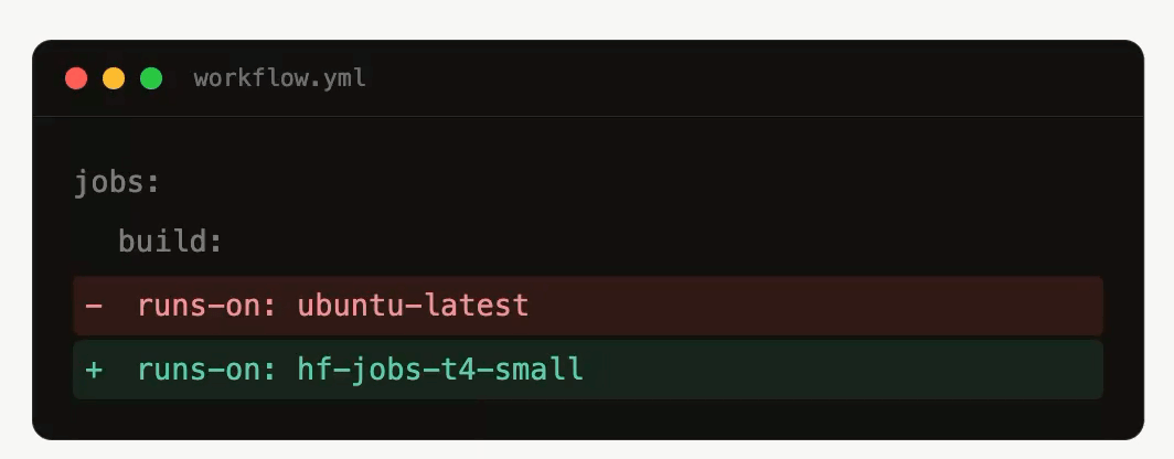 Migrating Your GitHub CI to Hugging Face Jobs