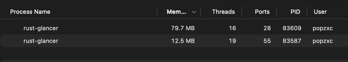Rust Glancer: Rust LSP using 100x less RAM