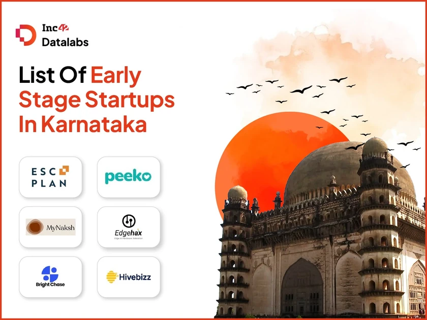 List Of Early Stage Startups In Karnataka