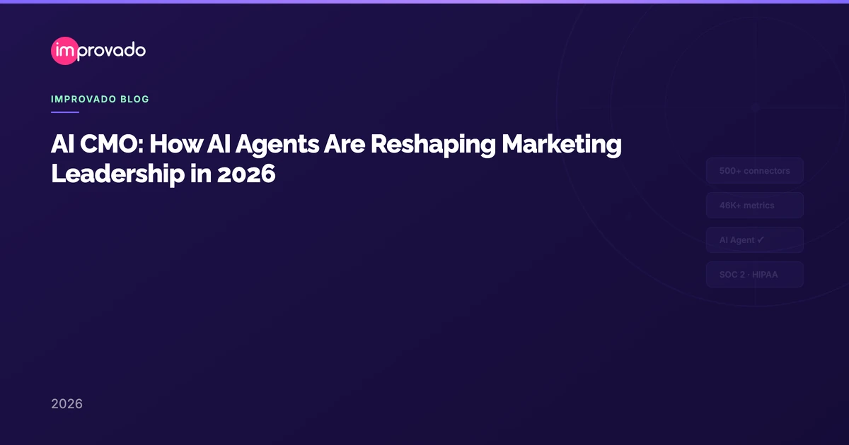 AI CMO: How AI Agents Are Reshaping Marketing Leadership in 2026