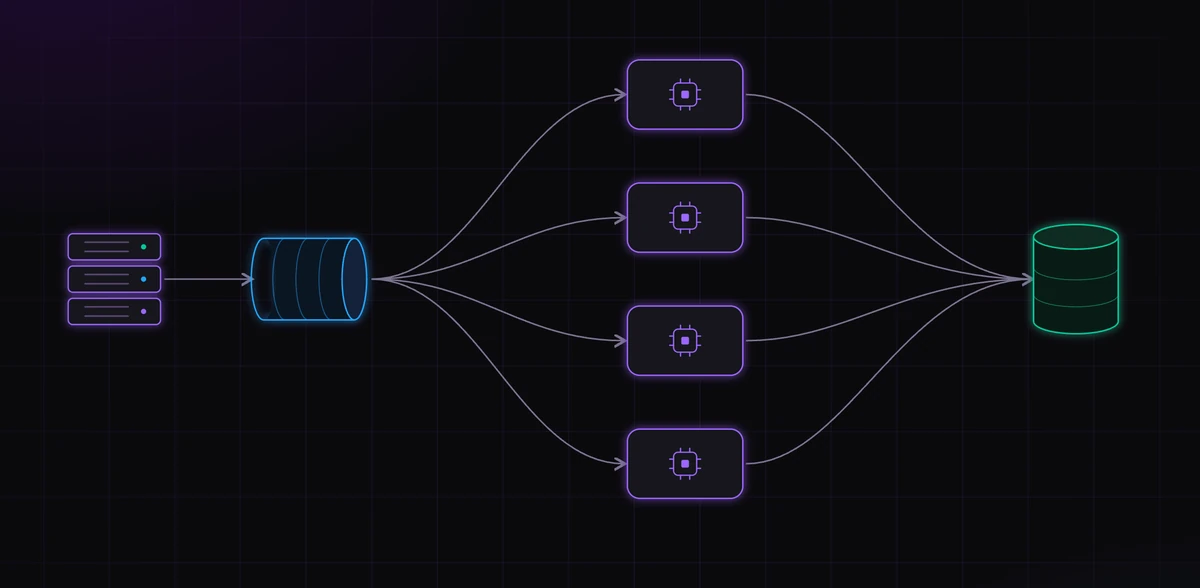 Infrastructure Patterns for Agentic Applications