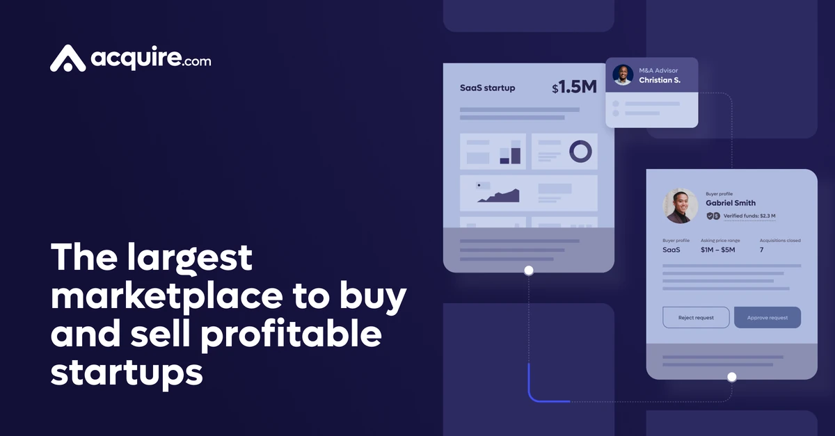 Buy & Sell Profitable Online Businesses | Acquire.com
