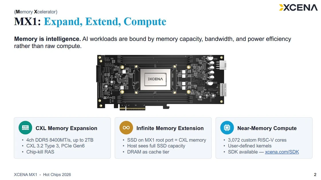 Xcena and Samsung's Near Memory Compute CXL Device