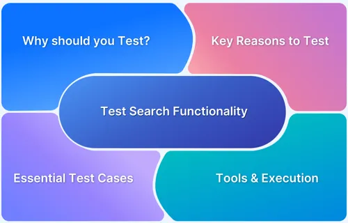 Test Cases for Search Functionality - BrowserStack