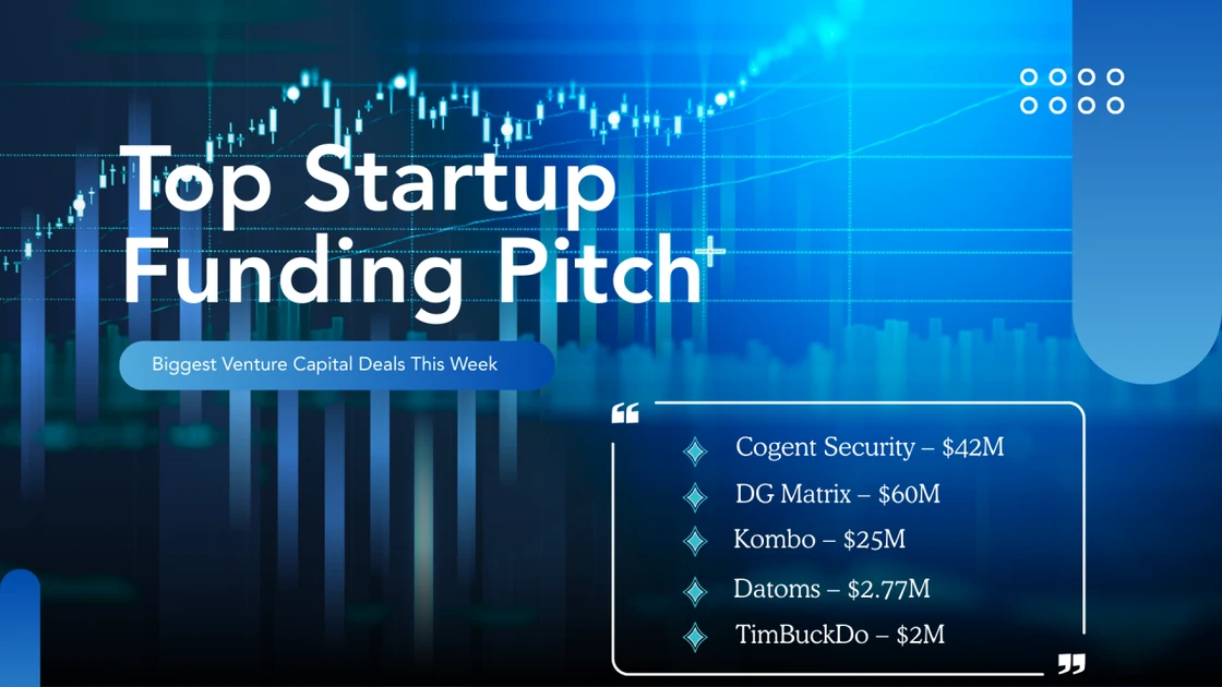 Top Startup Funding News – Weekly Roundup