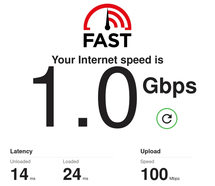 There's still no point in gigabit broadband