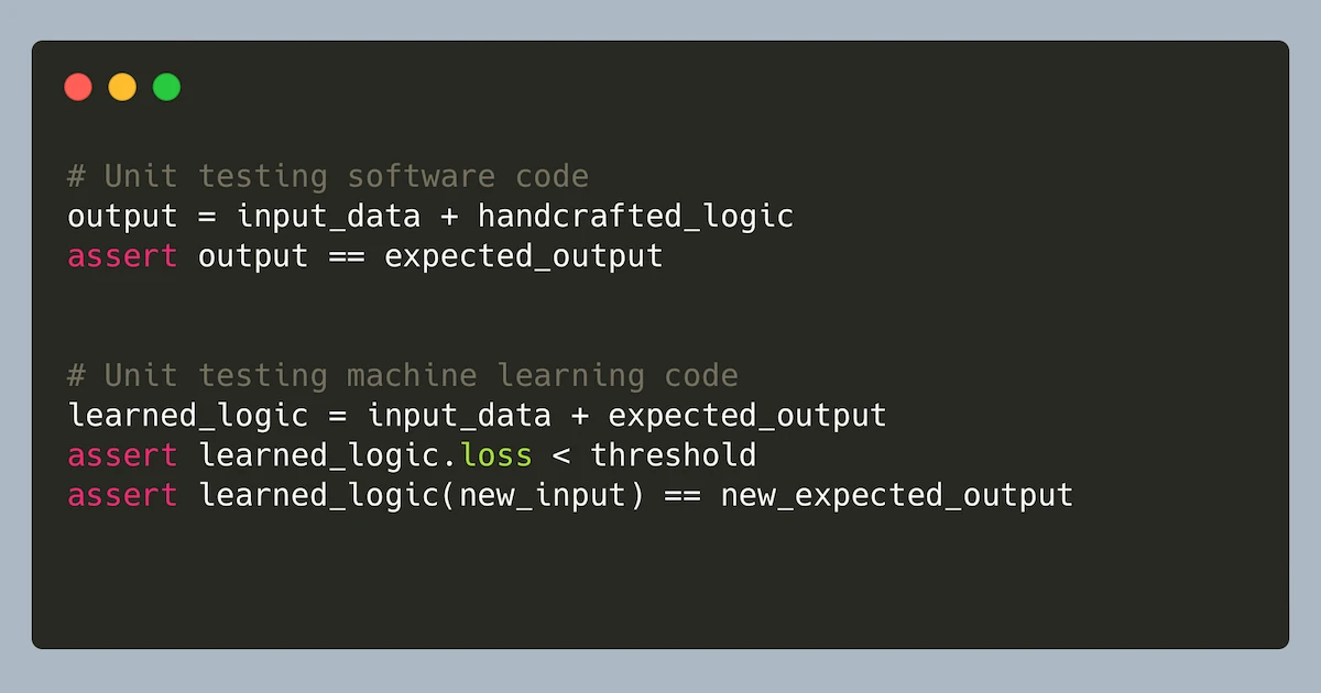 Don’t Mock Machine Learning Models In Unit Tests