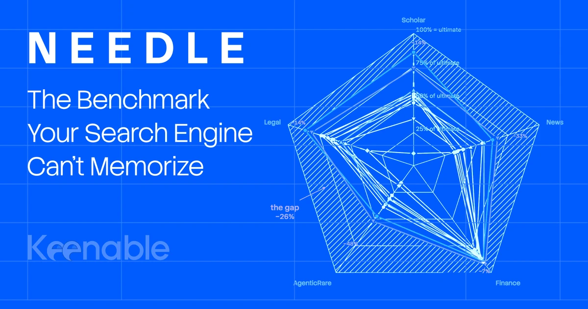 Needle: The benchmark your search engine can't memorize