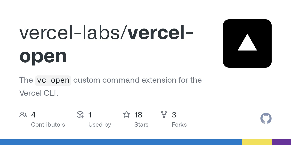 GitHub - vercel-labs/vercel-open: The `vc open` custom command extension for the Vercel CLI.