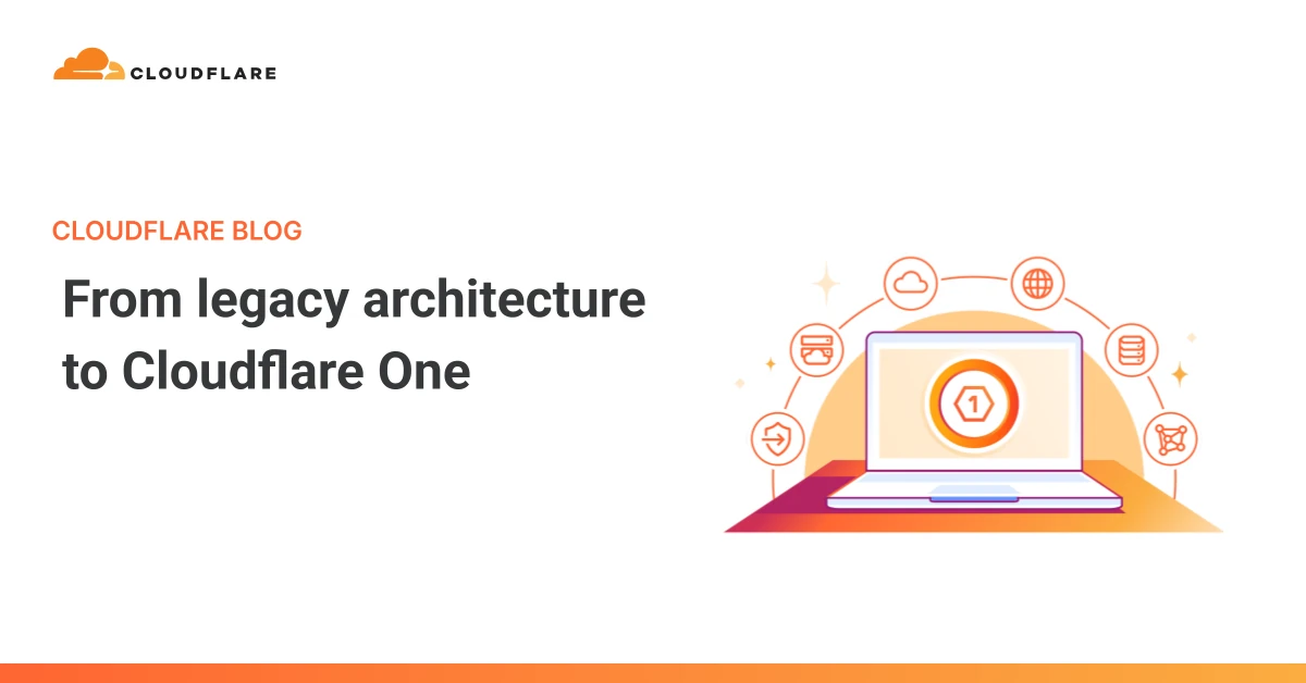 From legacy architecture to Cloudflare One