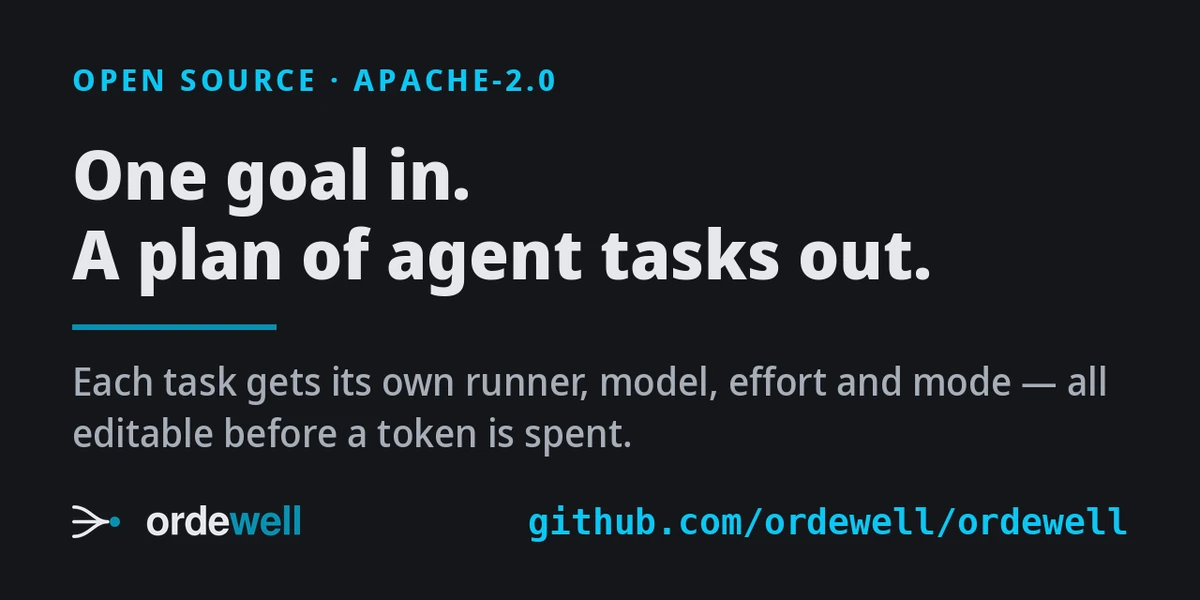 Show HN: Ordewell – turn one goal into an ordered plan of coding-agent tasks