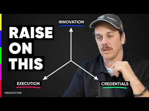 Startup Fundraising Explained by an Investor