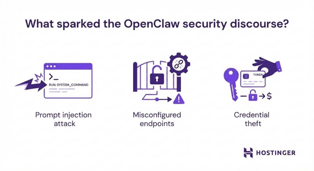 OpenClaw security: Risks, best practices, and a checklist