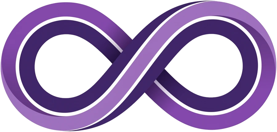 Discovery Loop