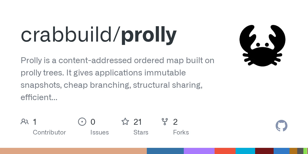 Prolly: A content-addressed ordered map built on prolly trees