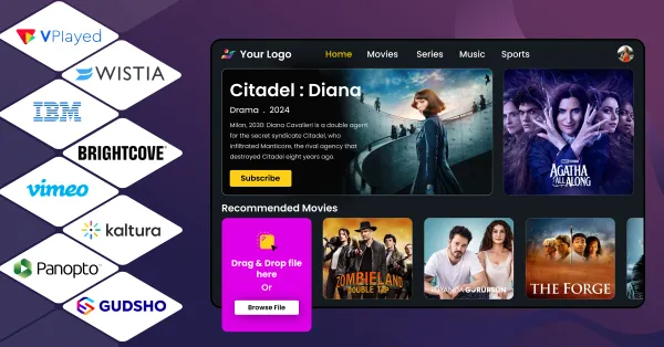 The 8 Best Video CMS Software For 2026 [Compared & Reviewed]