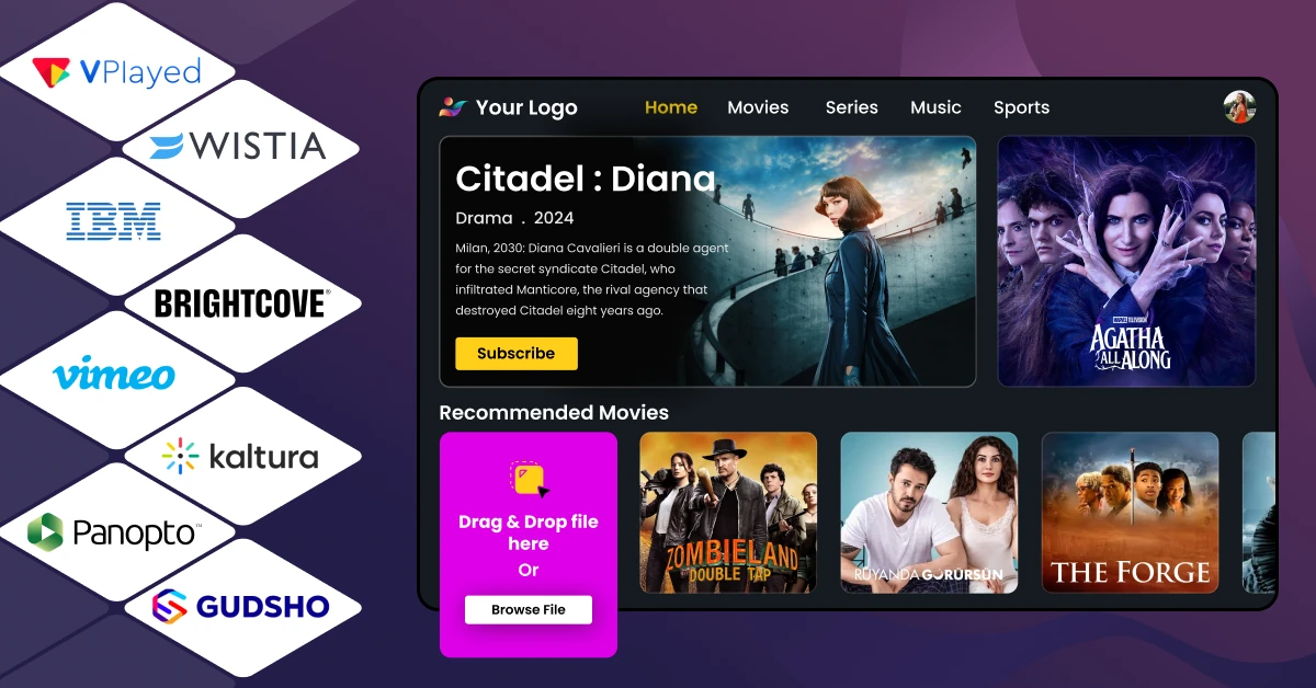 The 8 Best Video CMS Software For 2026 [Compared & Reviewed]