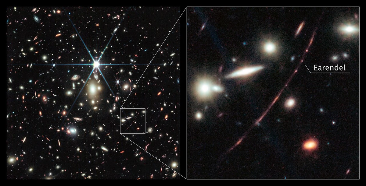 Earendel (Astronomical Object)