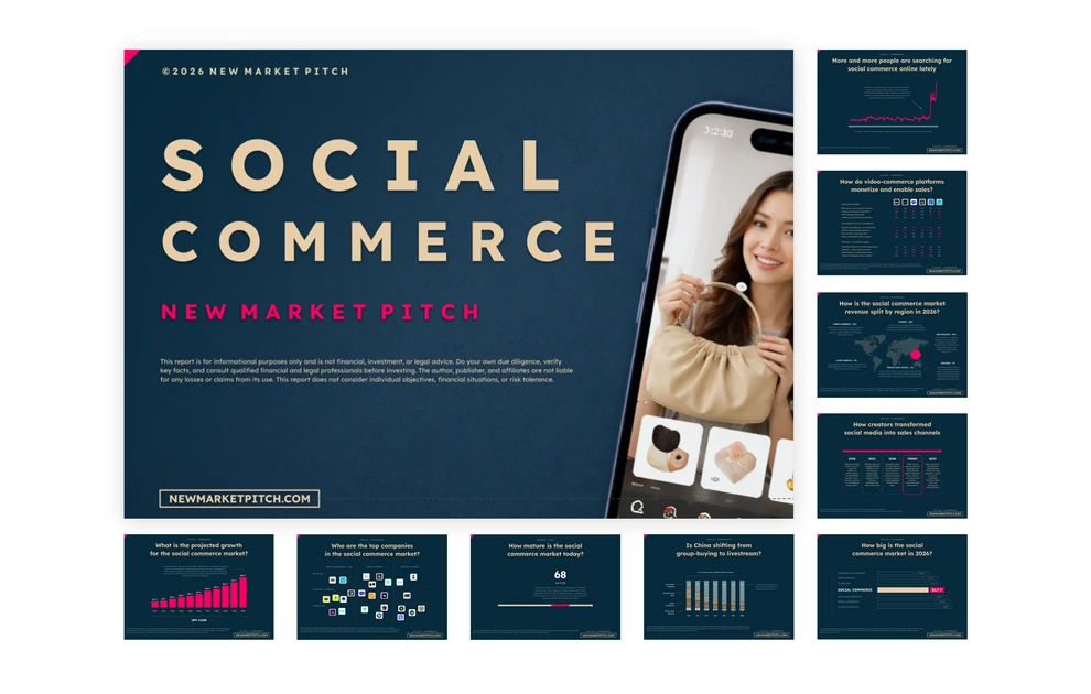 Social Commerce Market Funding News (February 2026)