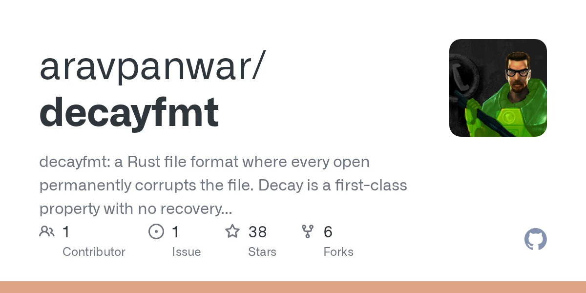 Decayfmt – a file format that corrupts itself a little every time you open it