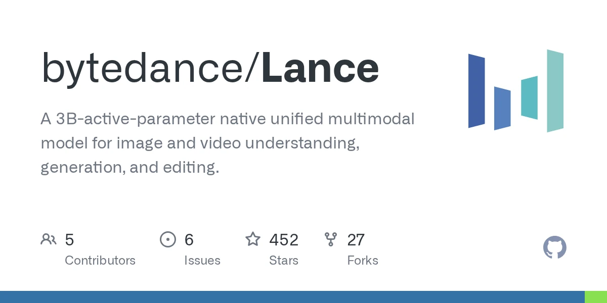 Show HN: Lance – image/video generation and understanding in one model
