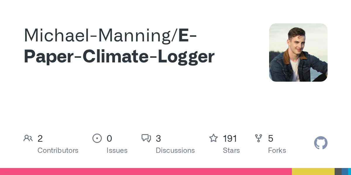 Weathergotchi – an open-source climate Tamagotchi