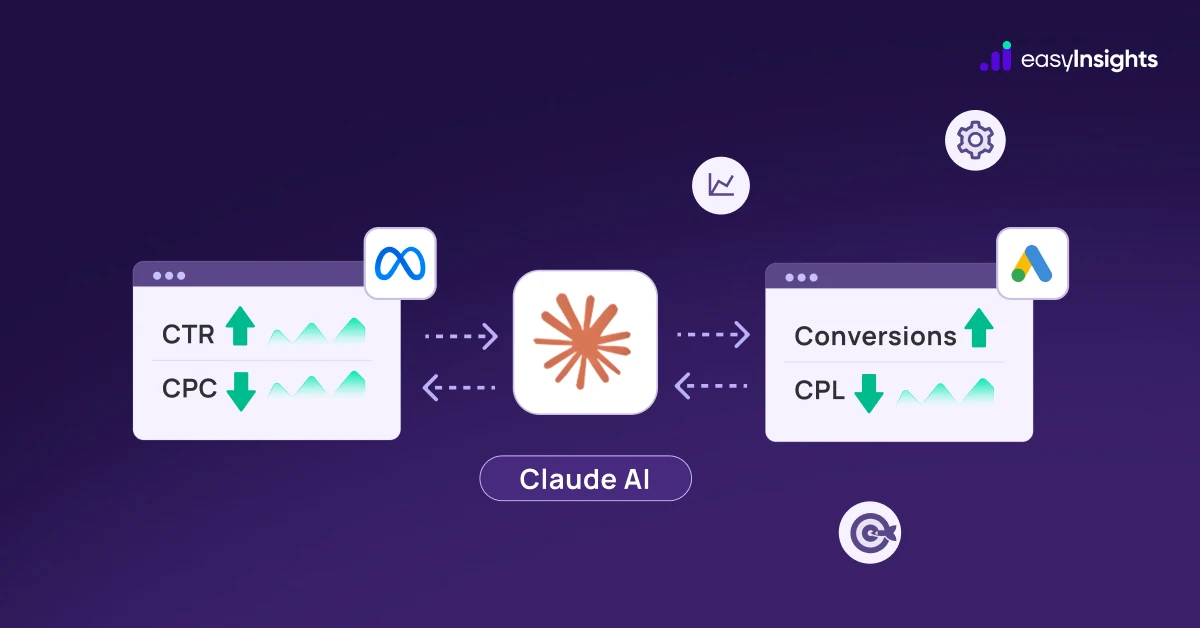 How to Optimize Meta Ads & Google Ads Using Claude AI