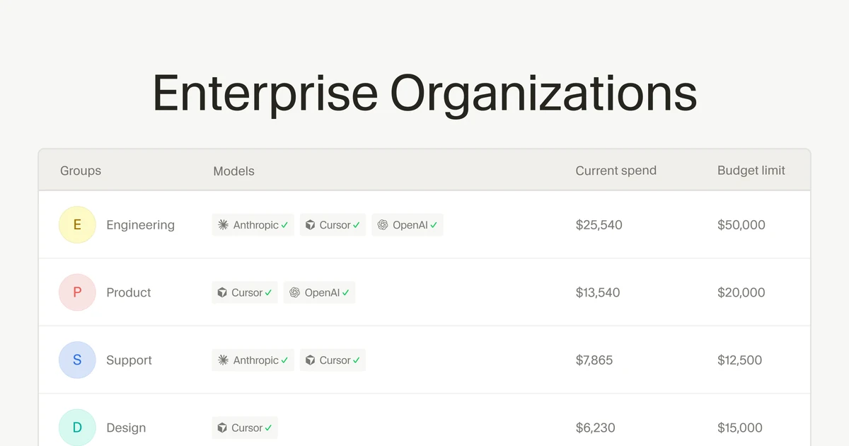 Introducing organizations for Cursor Enterprise