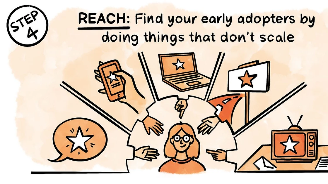 How to kickstart and scale a consumer business—Step 4: Find your early adopters by doing things that don’t scale