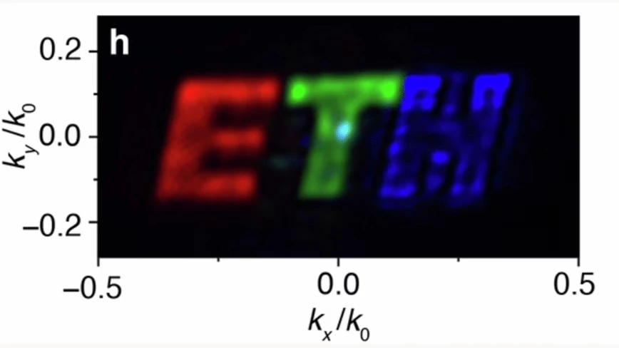 ETH Zurich’s bidirectional pixel could turn screens into cameras
