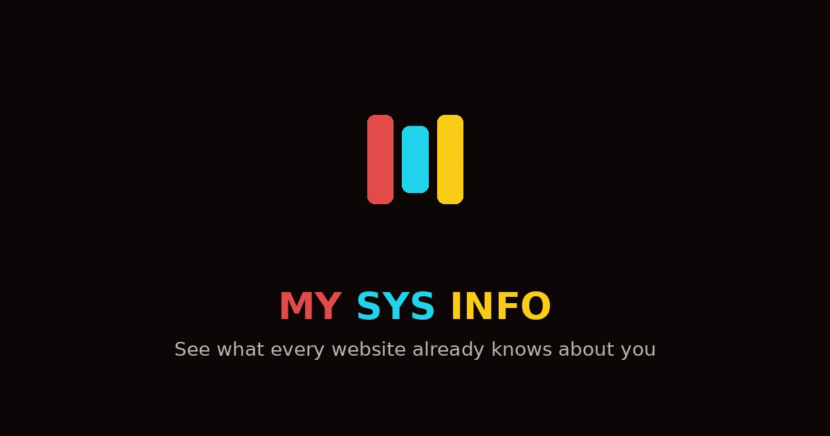 What any website can see about you