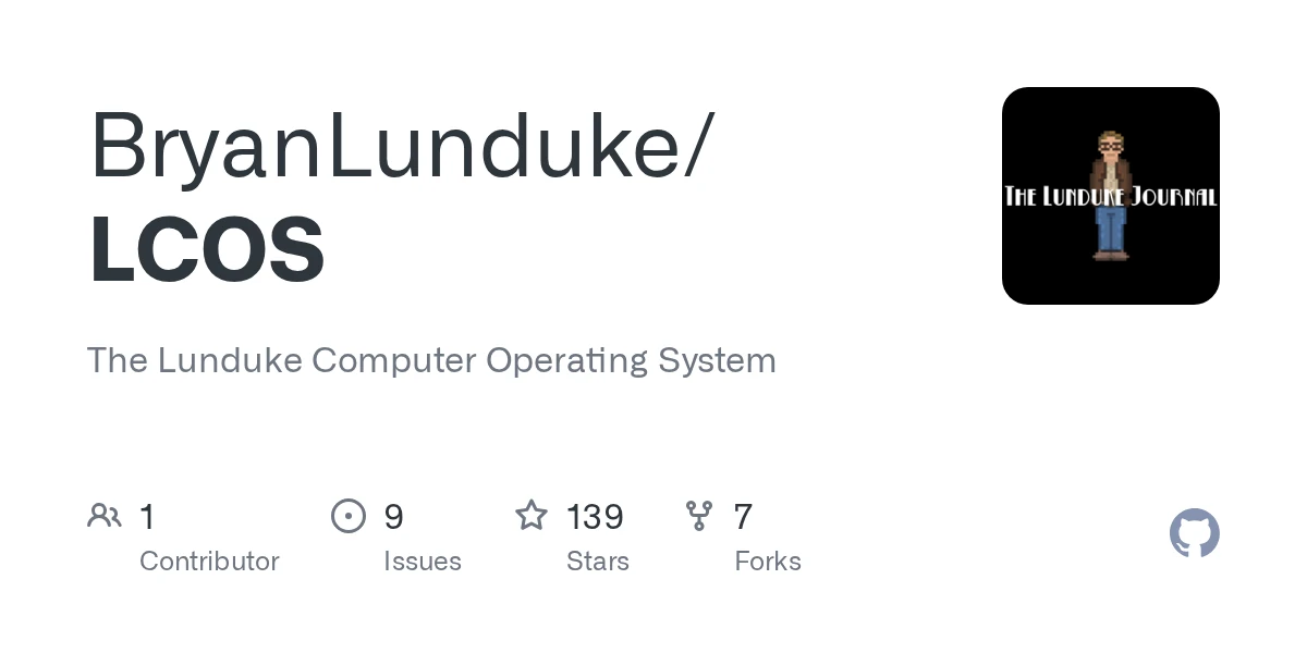 The Lunduke Computer Operating System