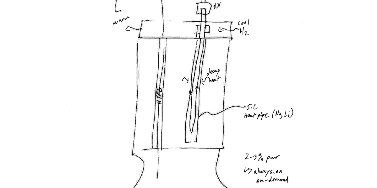 Noodling on Nuclear Engines