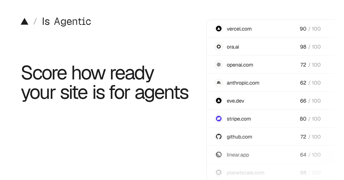 Is Agentic