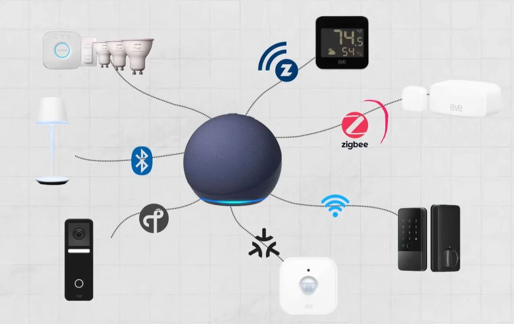 Why the Smart Home Bubble Popped
